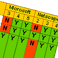 NetMechanic screen detail