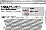 1000 who died screenshot