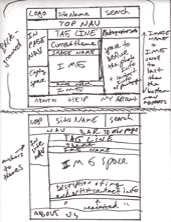 Scans of Sketches For Final