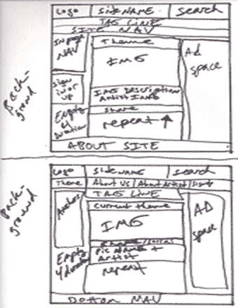 Scans of Sketches For Final
