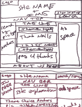 Scans of Sketches For Final
