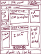 Thumbnails of Sketches For Final