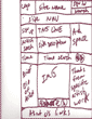 Thumbnails of Sketches For Final