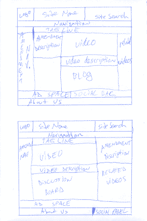 Thumbnail of my sketches