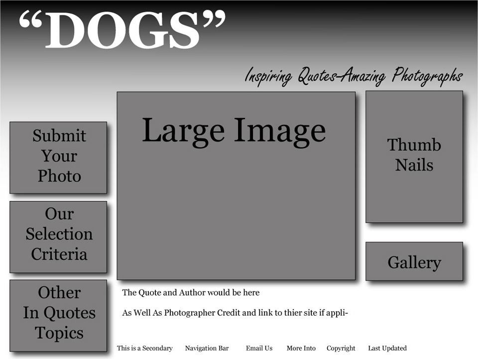 Popular Dog Quotes Mock Up