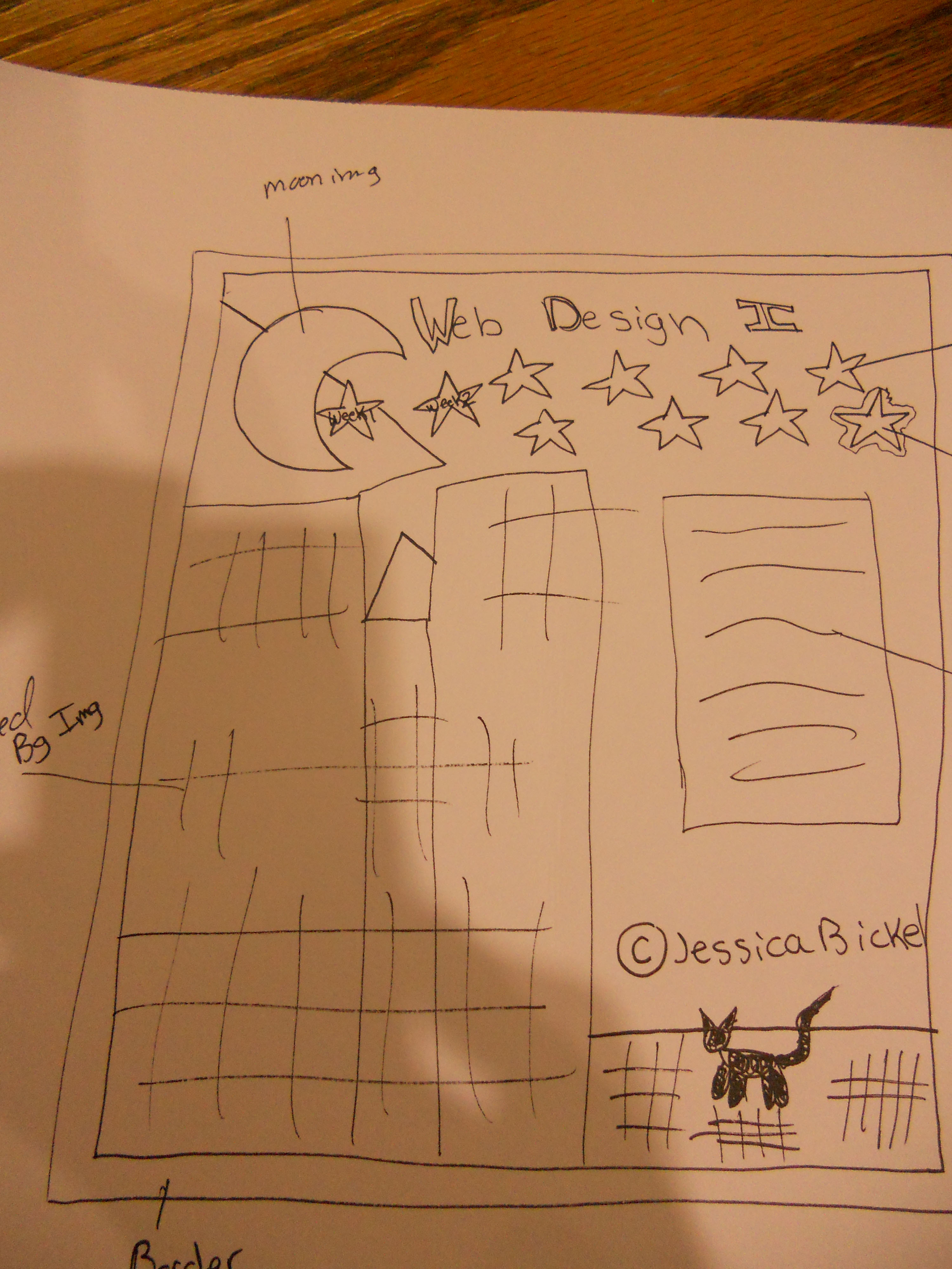 Sketch two of my awesome homepage