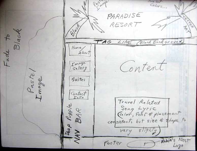 Sketch number 1 of my proposed site layout, for a tropical vacation resort.