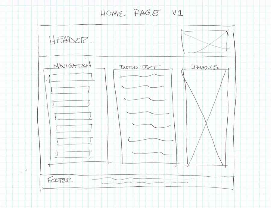 Wireframe Image