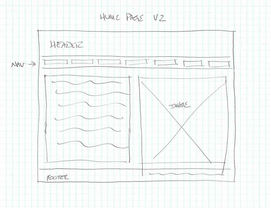 Wireframe Image