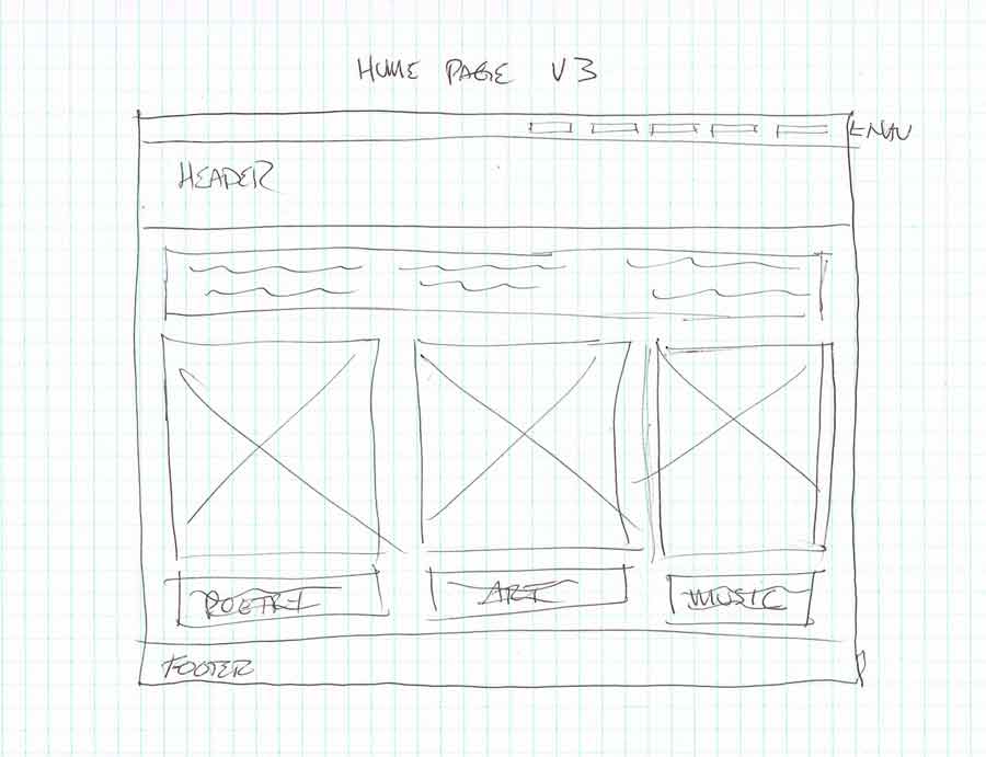 Wireframe Image