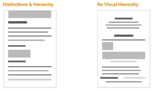 Hierarchy vs. no hierarchy