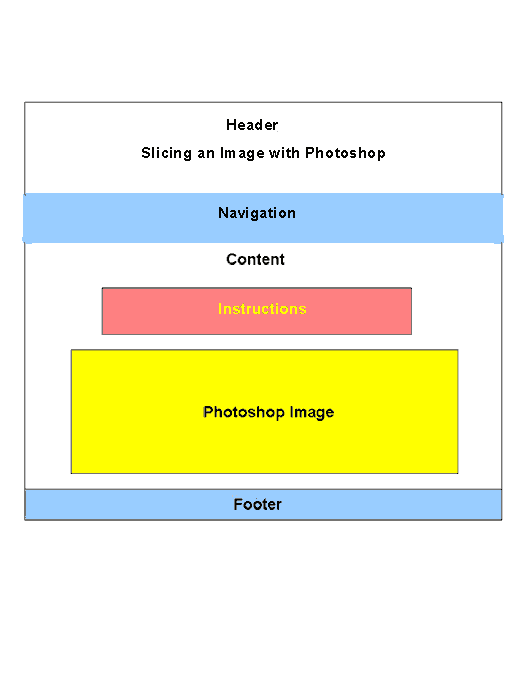 Photoshop slicing wireframe larger