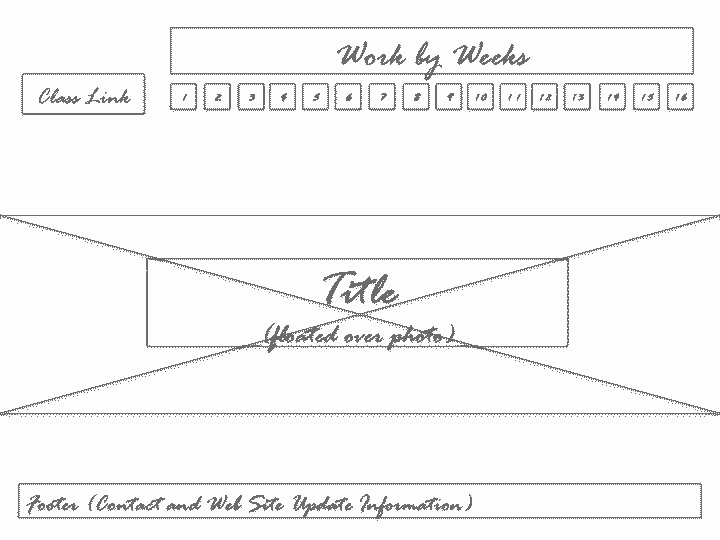 Wireframe 2 Full-sized Sketch