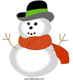 GIF Snowman Wearing Derby and Scarf
