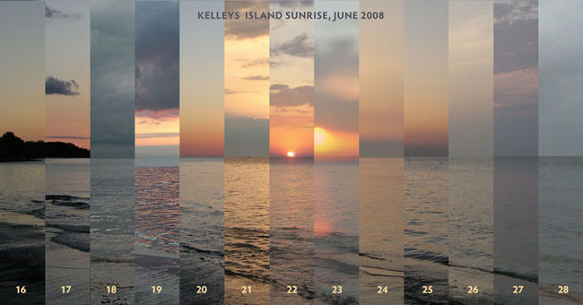 Composite photo showing 13 sunrises from June 2008, taken at Kelleys Island, OH