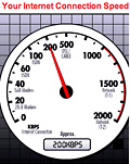 McAffee bandwidth speed test results - 200 kbps