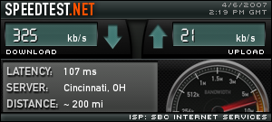 Results from Speedtest.net - 325 kbps