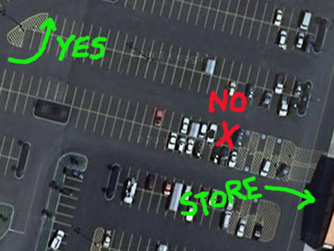 Aerial view of parking lot showing empty spaces far from store