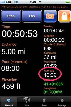 TrailGuru screen showing 10 min. average