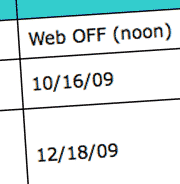 Detail of schedule