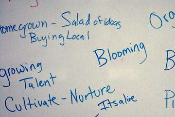Words on whiteboard: cultivate