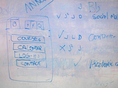 Whiteboard with layers of words still showing