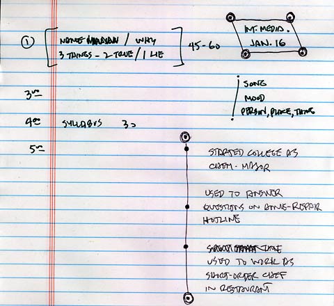 Al's notes for the first class session, Interactive Media