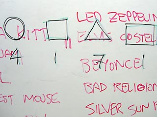 Whiteboard with geometric shapes and favorite music written on it