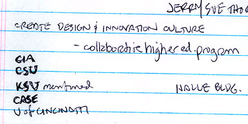 Al's notes from District of Design meeting at CSU