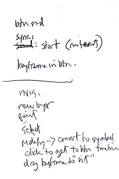 Al's notes on making an invisible button in Flash