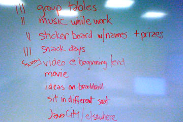 Ideas written on whiteboard