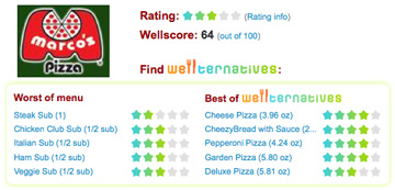 Box showing nutritional ratings for various items on Marcos menu