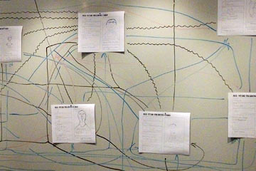 Papers and lots of lines on whiteboard