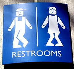 Restroom sign