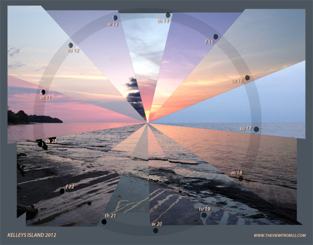 Kelleys Island sunrise composite