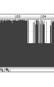 Sound recording with Canon SD1000 - July 25, 2007 Sound waveform