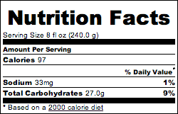 Coke Classic Nutrition label