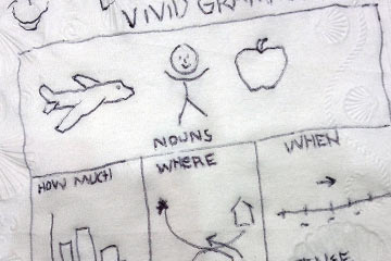 stick figures drawn on napkin