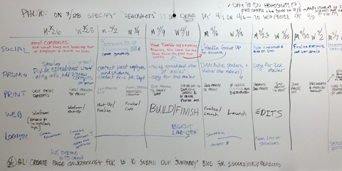 Schedule written on whiteboard