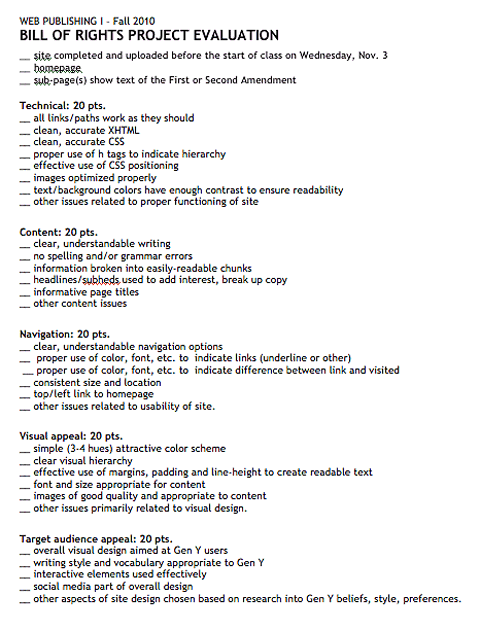 Web project grading checklinst