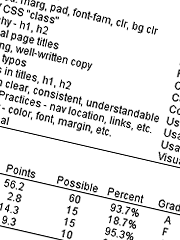 Detail of midterm project gradesheet