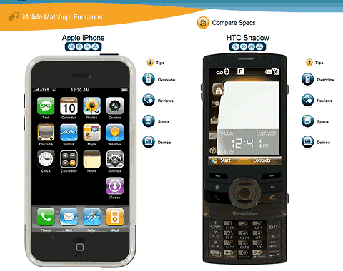 Screenshot from TryPhone.com showing side-b-side comparison of iPhone and HTC Shadow