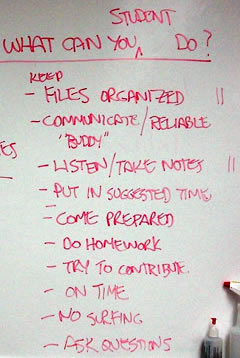 LIst of ideas on whiteboard