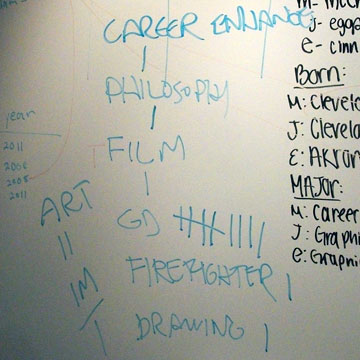 List of student majors on whiteboard