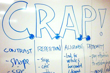 C.R.A.P. written on whiteboard