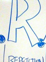 C.R.A.P. written on whiteboard