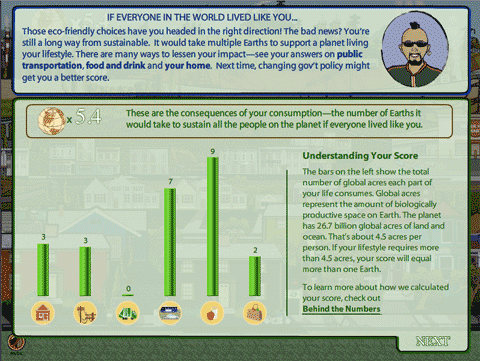 Ecological footprint screenshot showing my score